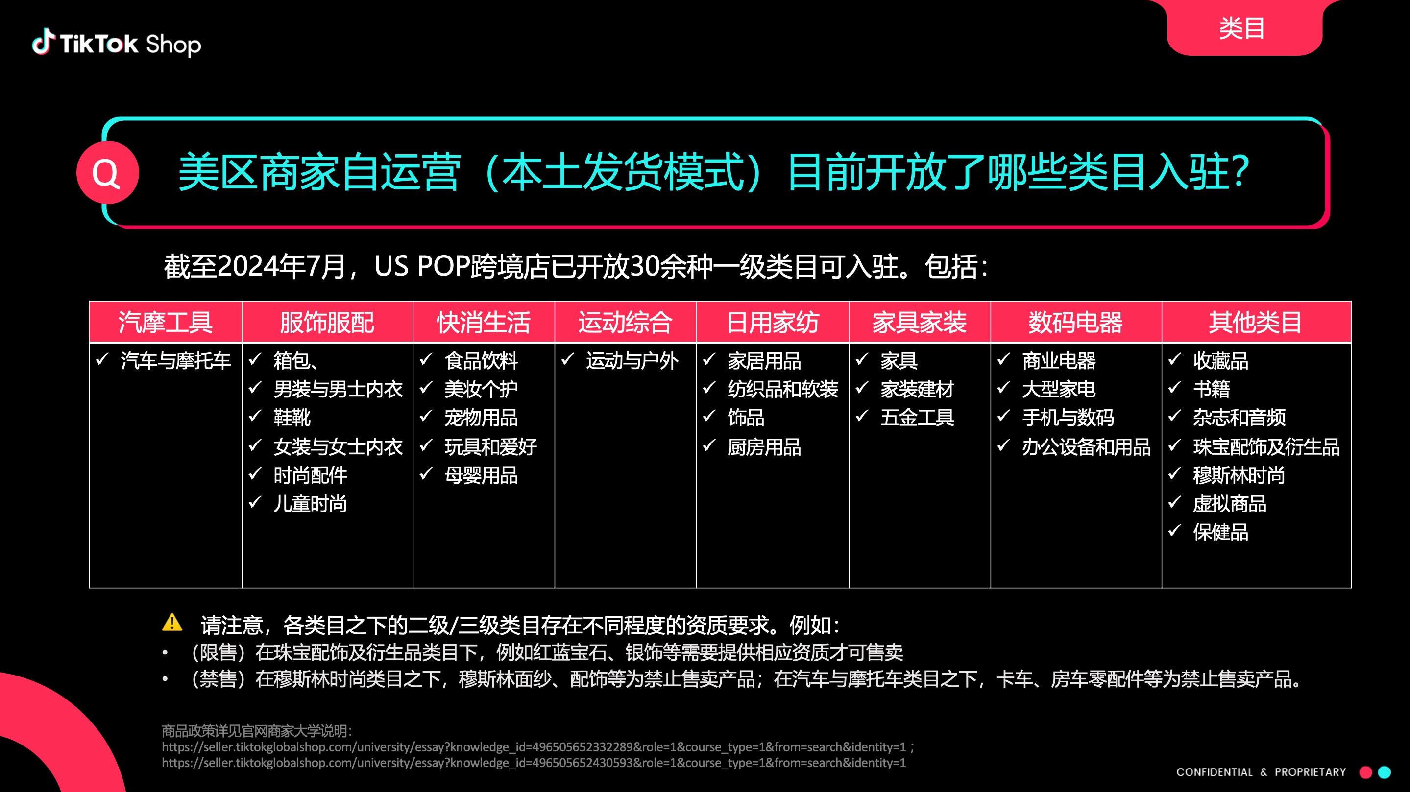 现已开通的类目